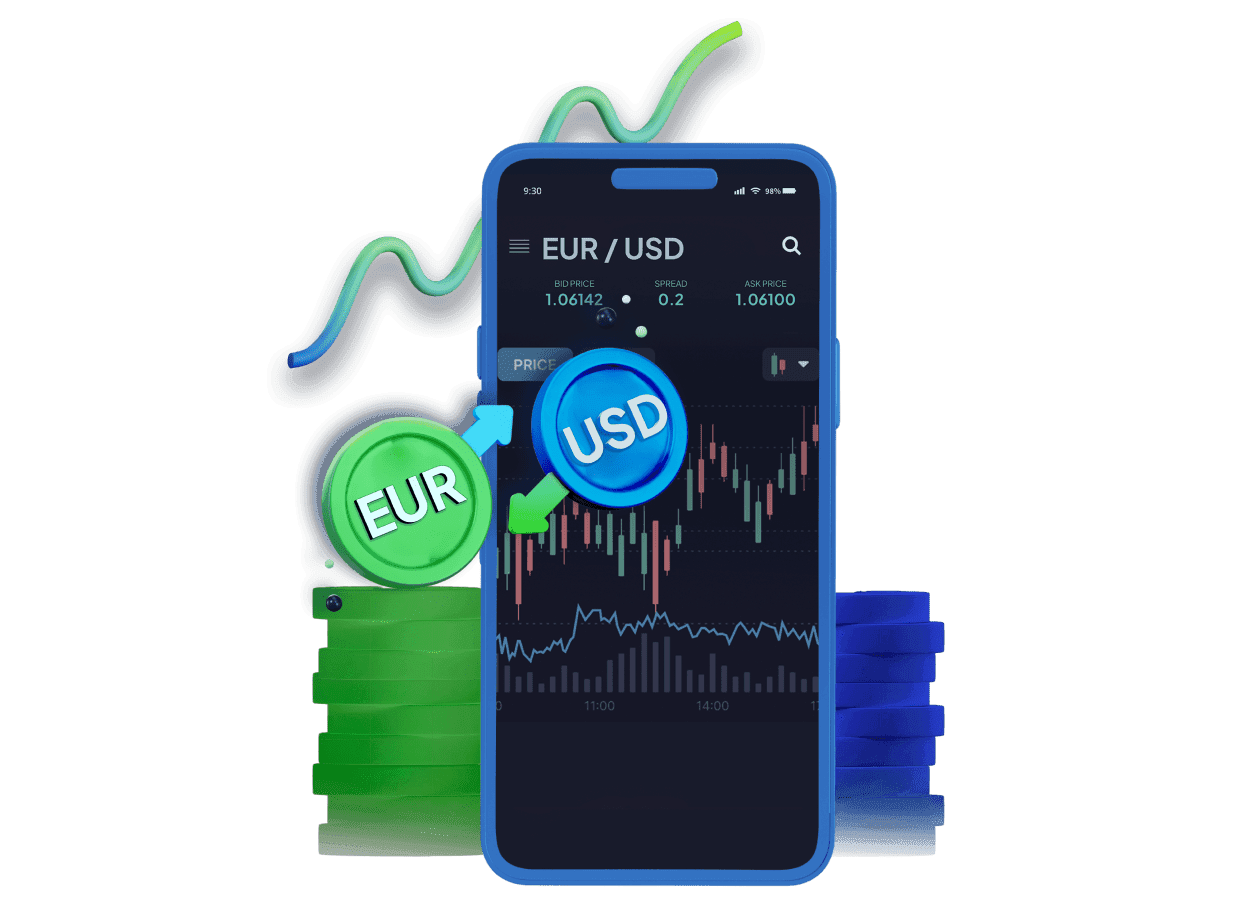 Forex Trading